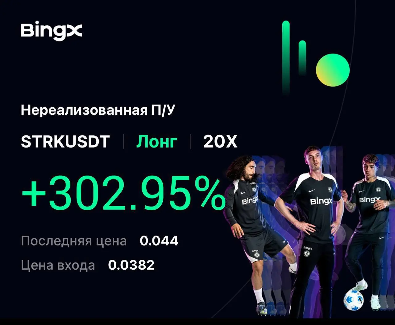 STRKUSDT Long +302%